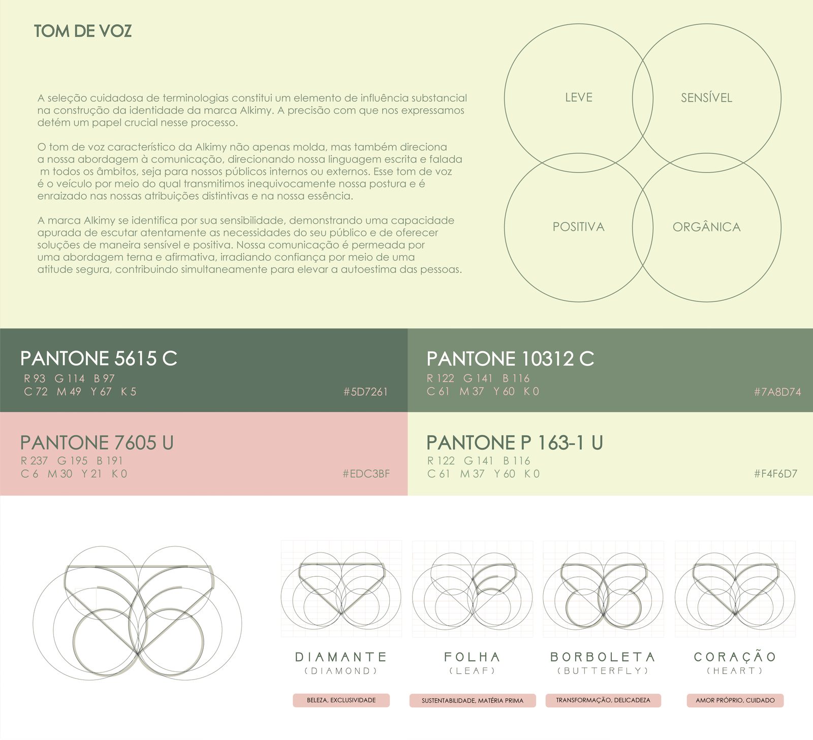 ALCHEMY, identidade visual: apresentação da marca, parte 3 de 10
