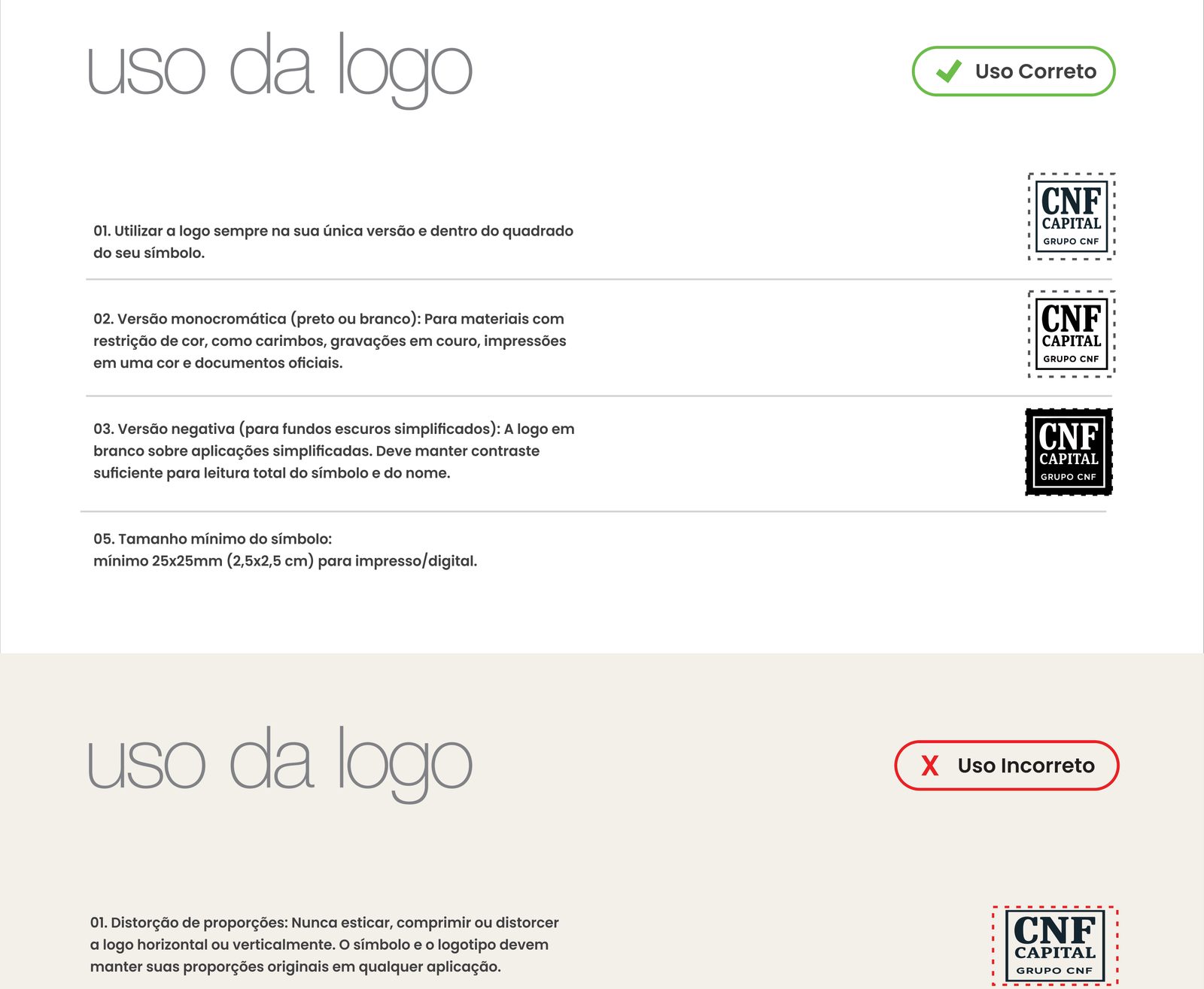 CNF Capital, identidade visual: apresentação da marca, parte 7 de 12